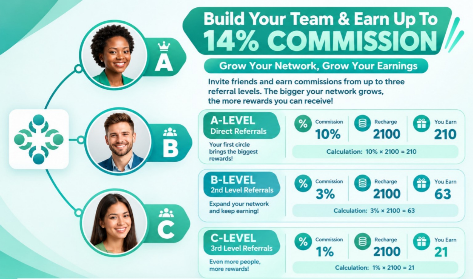 Dashboard Promotional Banner